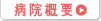 病院概要