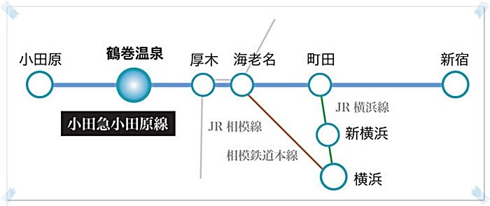 あじさいの丘アクセスマップ