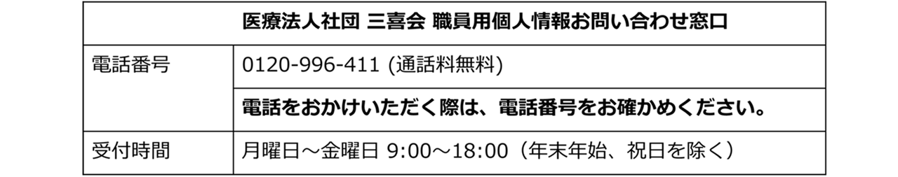 職員向け個人情報に関するご相談およびお問い合わせ