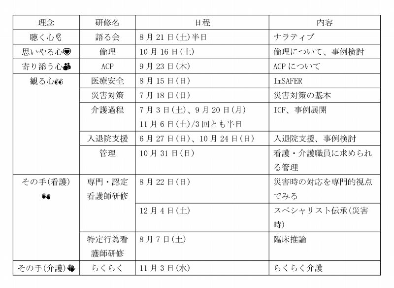 集合教育研修【スキルアップ研修】