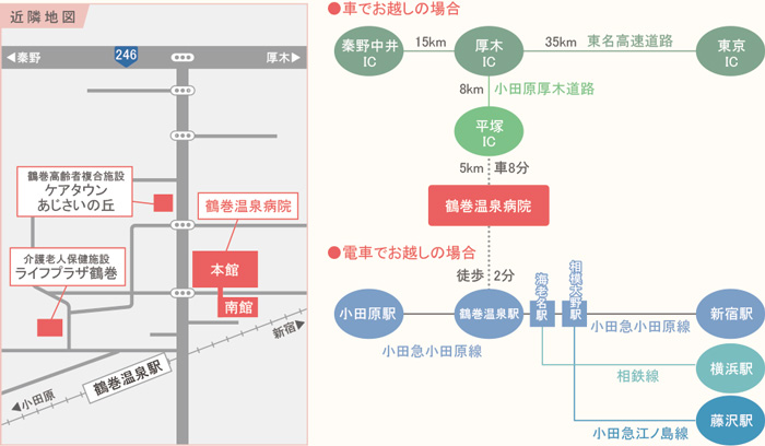 鶴巻温泉病院 近隣地図