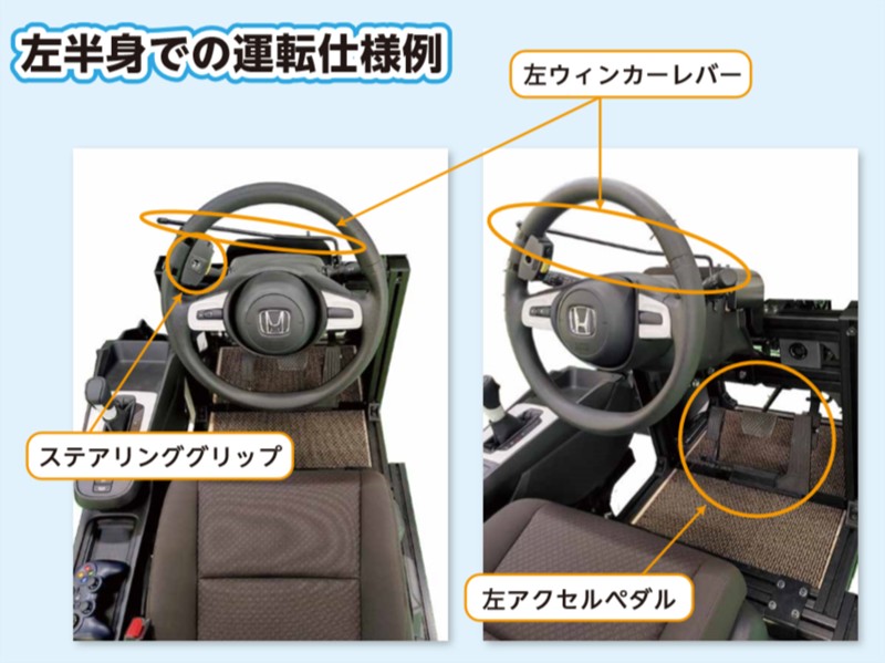 最新型ドライビングシミュレーターに運転補助装置を新たに設置