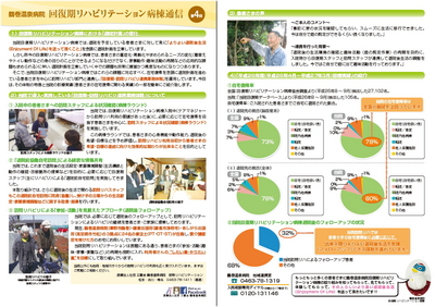 回復期リハビリテーション病棟通信 第4回