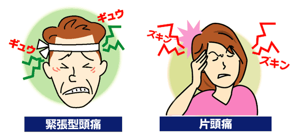 知って得する身体の話 第9回 緊張型頭痛 ストレスと病気 | 鶴巻温泉病院 神奈川県