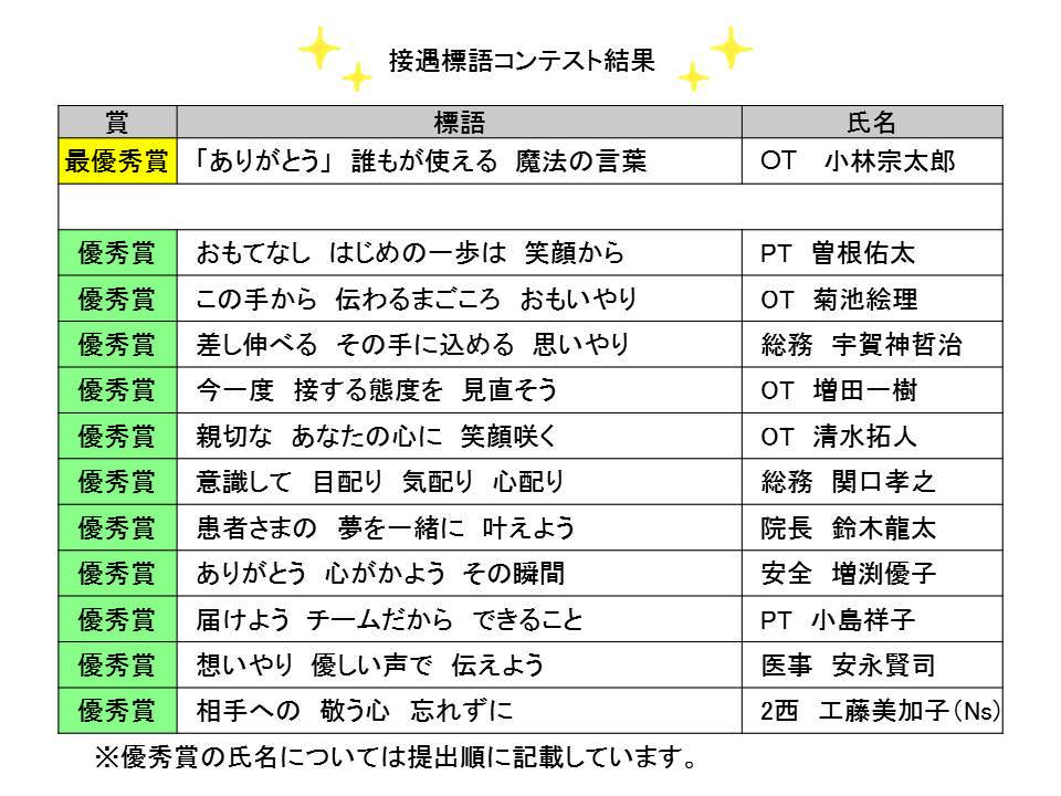 Blog 74 1 コスモス祭 2 接遇コンテスト 3 日刊ゲンダイの記事 鶴巻温泉病院 院長 鈴木龍太のブログです