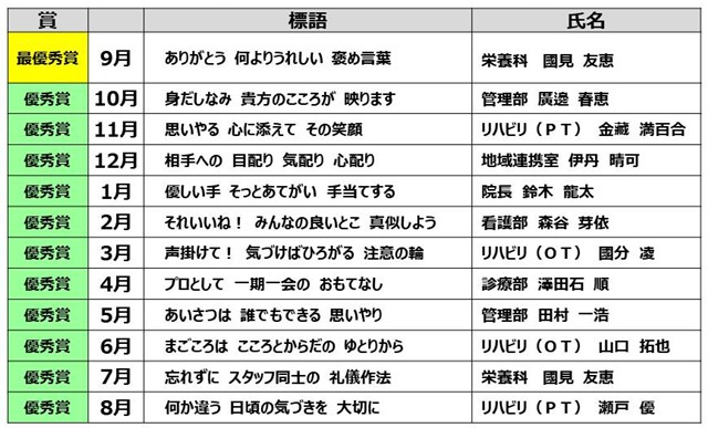 接遇標語コンテスト 2018