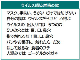 ウイルス感染対策の歌「マスク、手洗い、うがい だけでは防げない　自分の指は　ウイルスだらけと　心得よ　ウイルスの　出入り口は　5つの穴　5つの穴とは　目、口、鼻穴　指で触れるな！目、口、鼻穴　パンやお菓子に　触れたら　だめ　決して触るな　食器のフチ　人混みでは　ゴーグルかメガネ