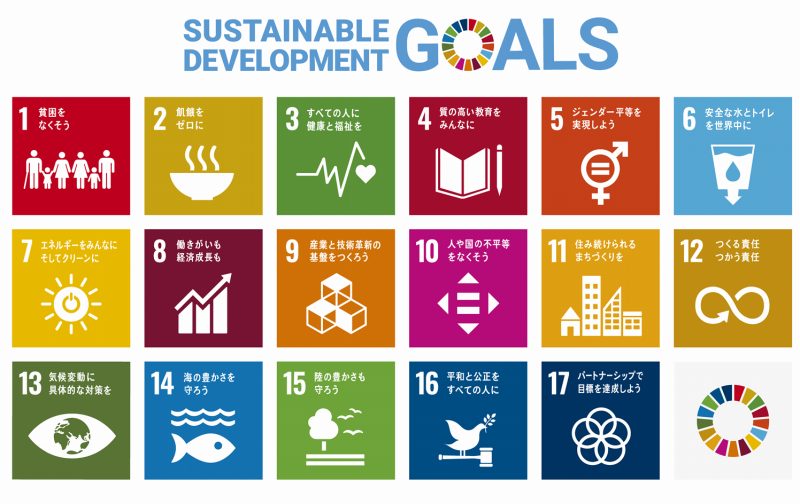 SDGs17の目標