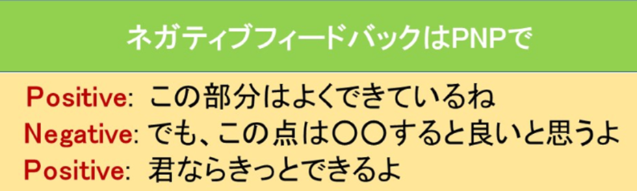 院長ブログ　ネガティブフィードバックはＰＮＰで