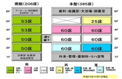 病棟配置図.jpg