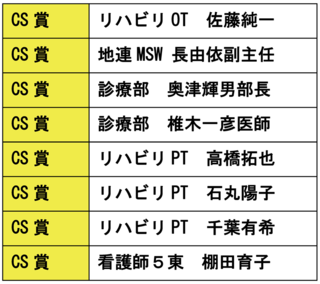 CS賞