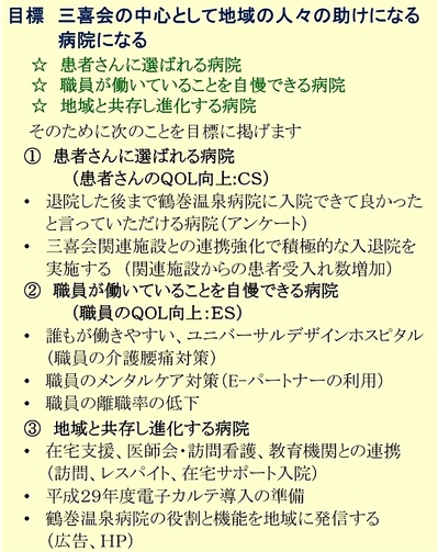 平成28年度　鶴巻温泉病院の目標