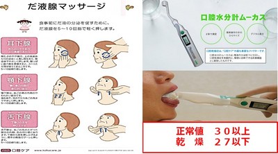 非経口摂取患者に対する唾液腺マッサージの効果