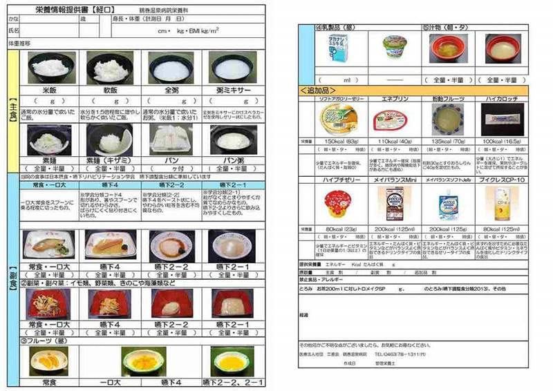 栄養情報提供書