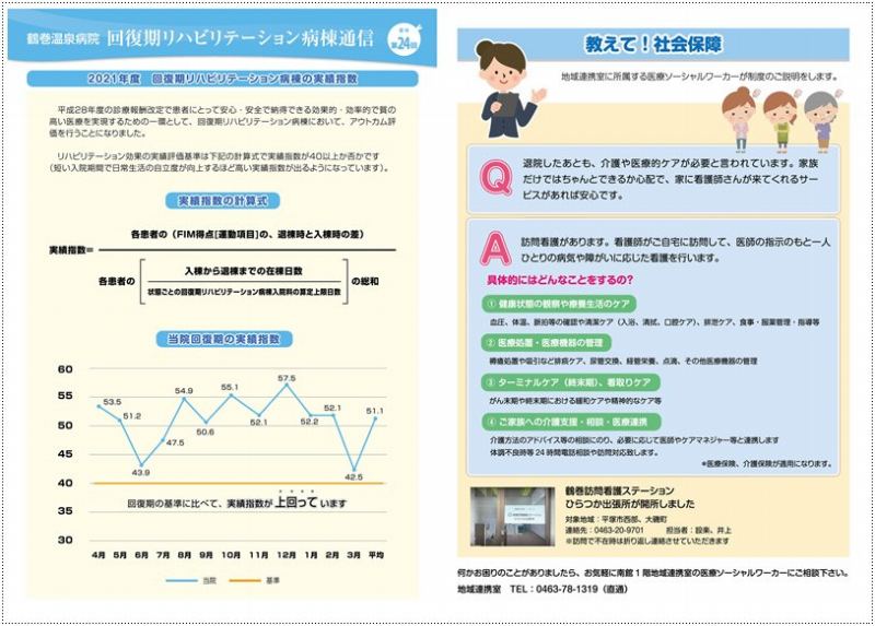 回復期リハビリ病棟通信